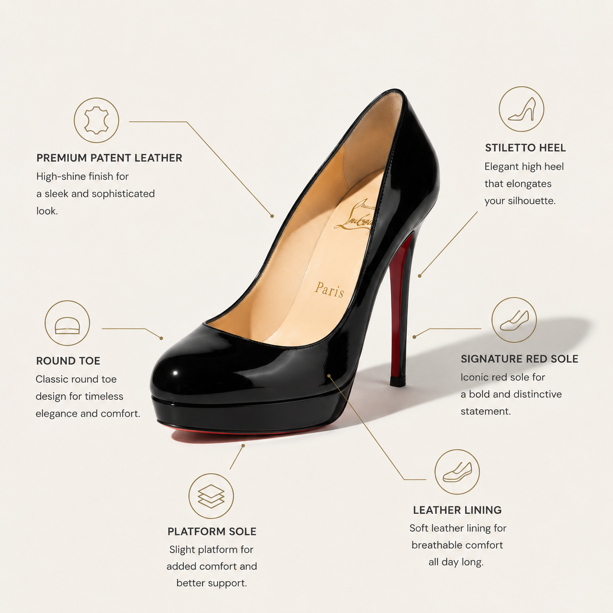 Christian Louboutin Heels Patent Leather Black Size 36 (6L)