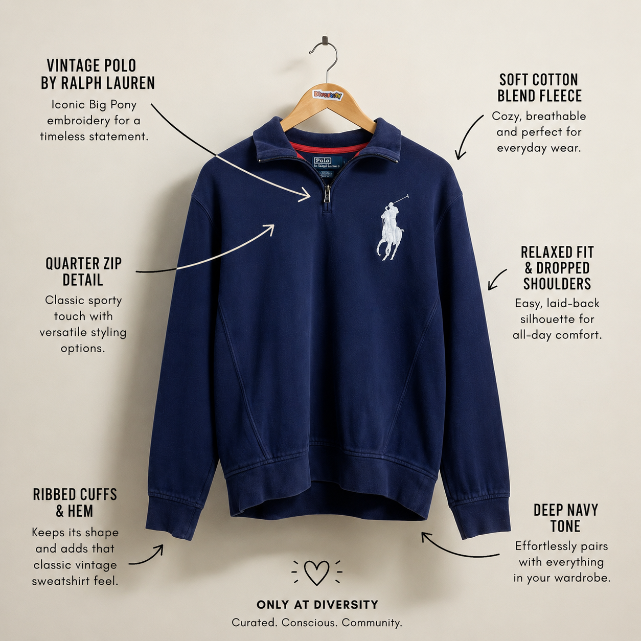 Polo Ralph Lauren Long Sleeve Quarter Zip With Arm Patch Navy Blue Size M