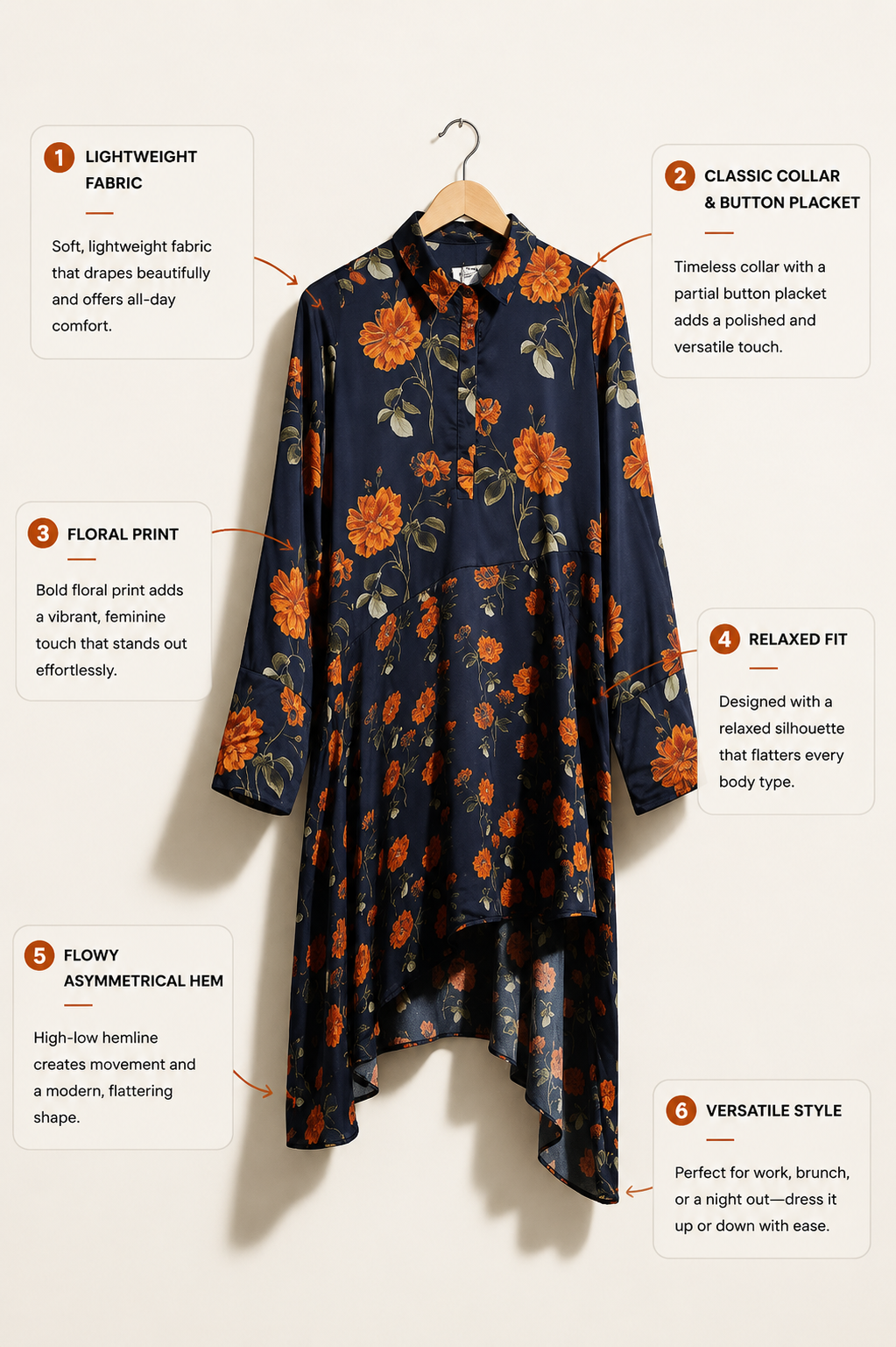Mother of Pearl Midi Dress Asymmetrical Floral Navy Blue/Orange Size S