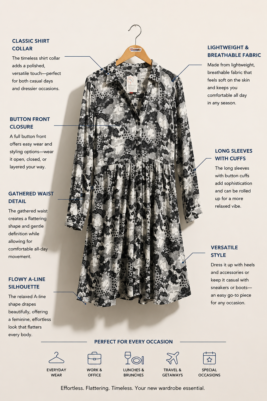 34 of 52 Colloquial: Visage-en-Scene Shirt Dress Floral Collar Navy/White Size 8