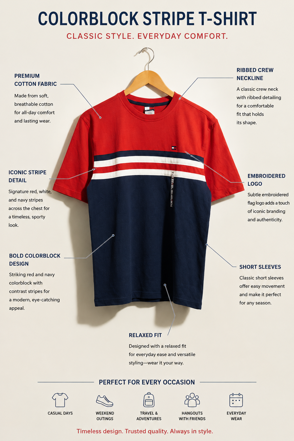 NWT Tommy Hilfiger Vintage Tee Red/Navy/White Men’s Size XL